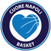 Napoli Basket logo